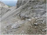 Rifugio Rio Gere - Sella di Punta Nera